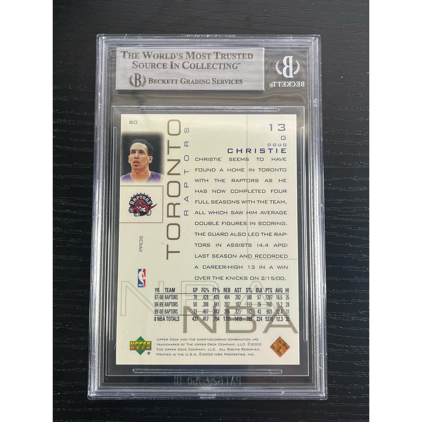 2000-01 Upper Deck Pros & Prospects Doug Christie Signed Card Beckett BAS