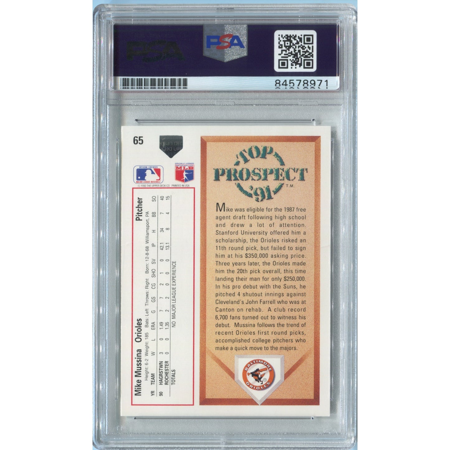 1991 Upper Deck Mike Mussina Signed RC 'HOF 19' Inscription Rookie Auto PSA/DNA