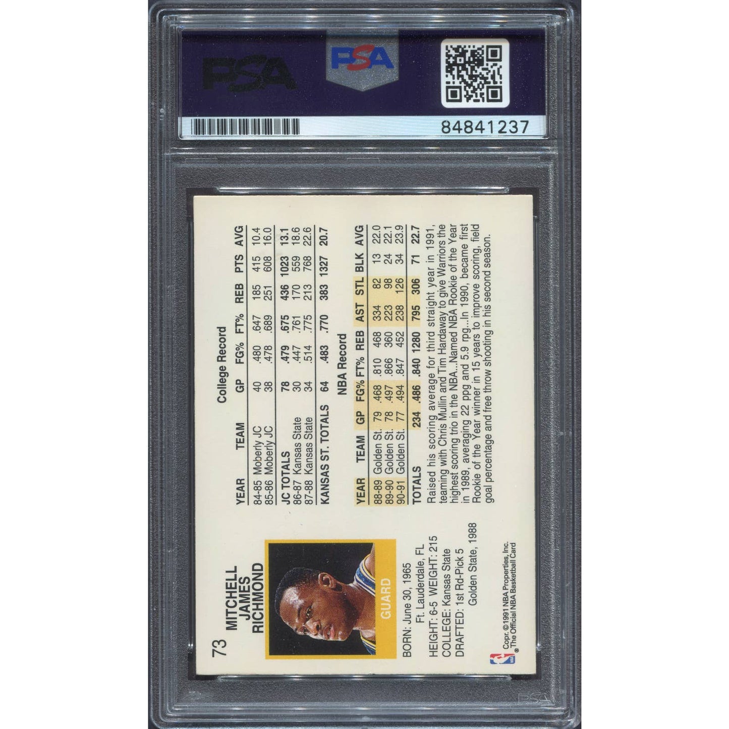 Mitch Richmond Signed 1991 NBA Hoops #73 Auto PSA/DNA